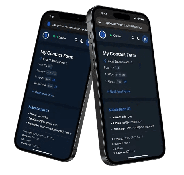Dashboard Preview